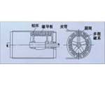 江苏永磁磁力滚筒